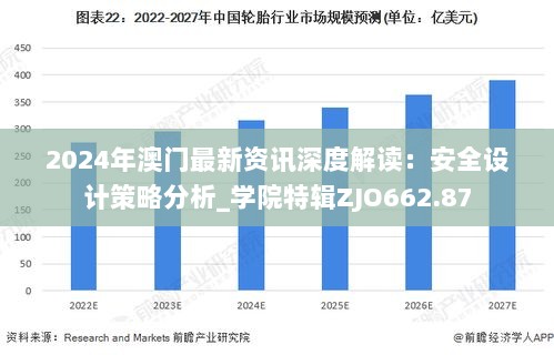 2024年澳门最新资讯深度解读：安全设计策略分析_学院特辑ZJO662.87