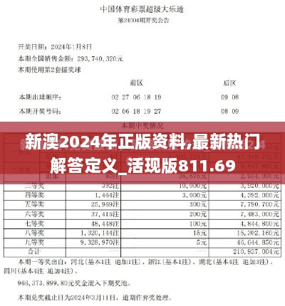 新澳2024年正版资料,最新热门解答定义_活现版811.69