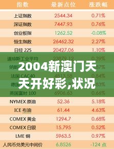 2004新澳门天天开好彩,状况评估解析_中级版FCN804.69