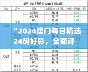 “2024澳门每日精选24码好彩，全面评估准则——PFV17.02终极版”