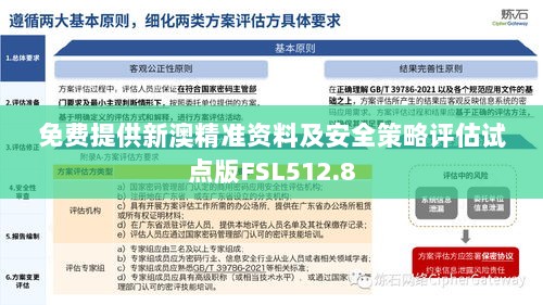 免费提供新澳精准资料及安全策略评估试点版FSL512.8