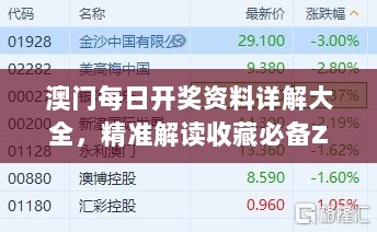 澳门每日开奖资料详解大全，精准解读收藏必备ZDE553.96