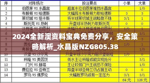 2024全新澳资料宝典免费分享，安全策略解析_水晶版NZG805.38