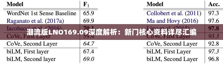 潮流版LNO169.09深度解析：新门核心资料详尽汇编