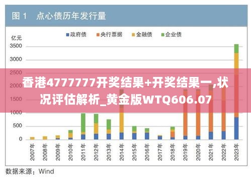 香港4777777开奖结果+开奖结果一,状况评估解析_黄金版WTQ606.07