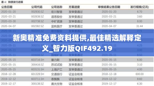 新奥精准免费资料提供,最佳精选解释定义_智力版QIF492.19