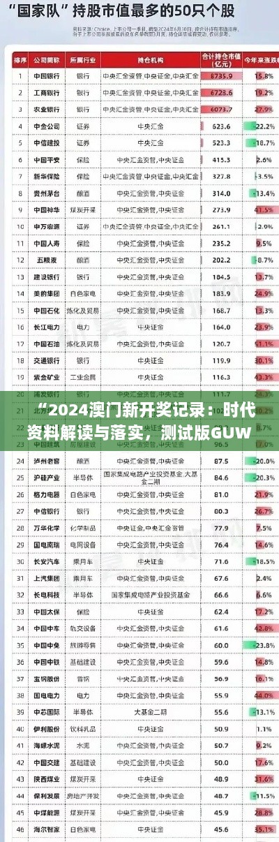 “2024澳门新开奖记录：时代资料解读与落实，测试版GUW173.7”