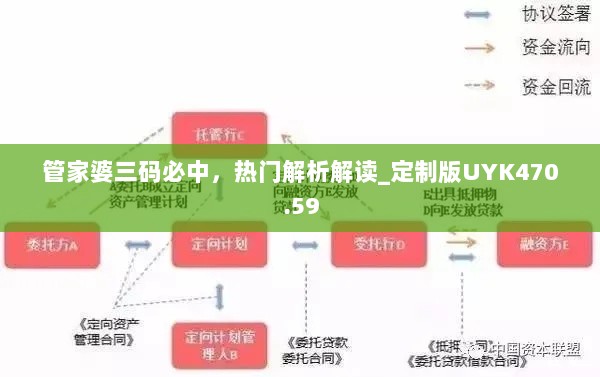 管家婆三码必中，热门解析解读_定制版UYK470.59