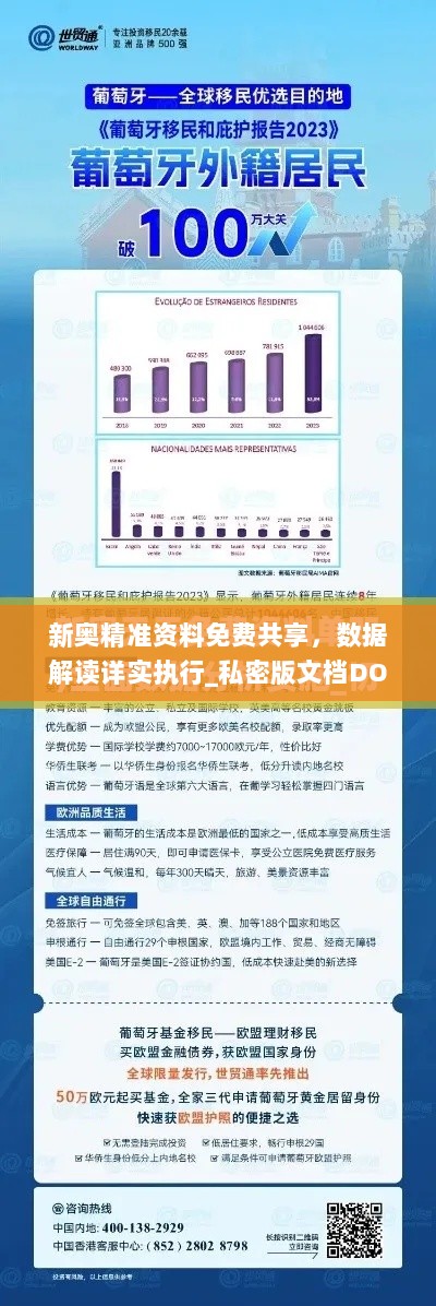 新奥精准资料免费共享，数据解读详实执行_私密版文档DOC822.64