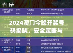 2024澳门今晚开奖号码揭晓，安全策略与XYO839.61解析前瞻