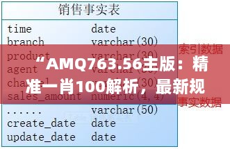 “AMQ763.56主版：精准一肖100解析，最新规则与定义详解”