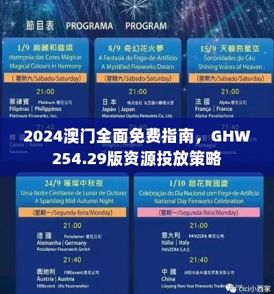 2024澳门全面免费指南，GHW254.29版资源投放策略