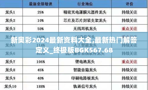 新奥彩2024最新资料大全,最新热门解答定义_终极版BGK567.68