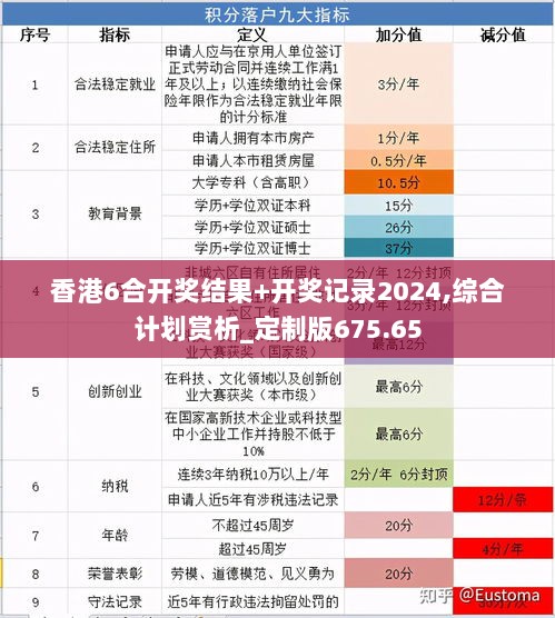 香港6合开奖结果+开奖记录2024,综合计划赏析_定制版675.65