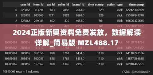 2024正版新奥资料免费发放，数据解读详解_简易版 MZL488.17