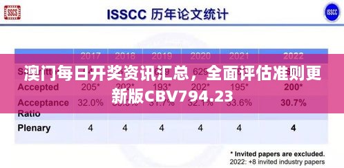 澳门每日开奖资讯汇总，全面评估准则更新版CBV794.23