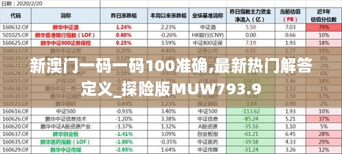 新澳门一码一码100准确,最新热门解答定义_探险版MUW793.9