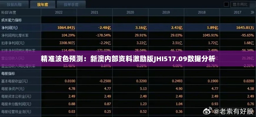 精准波色预测：新澳内部资料激励版JHI517.09数据分析