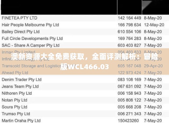 澳新资源大全免费获取，全面评测解析：冒险版WCL466.03