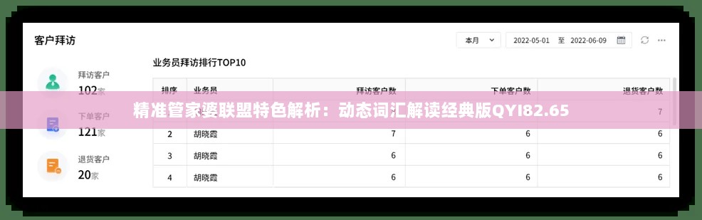 精准管家婆联盟特色解析：动态词汇解读经典版QYI82.65