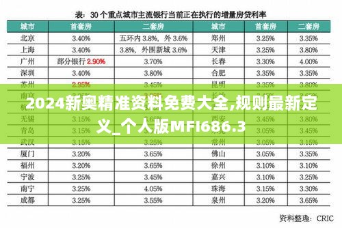 2024新奥精准资料免费大全,规则最新定义_个人版MFI686.3