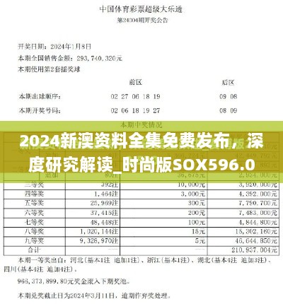 2024新澳资料全集免费发布，深度研究解读_时尚版SOX596.05