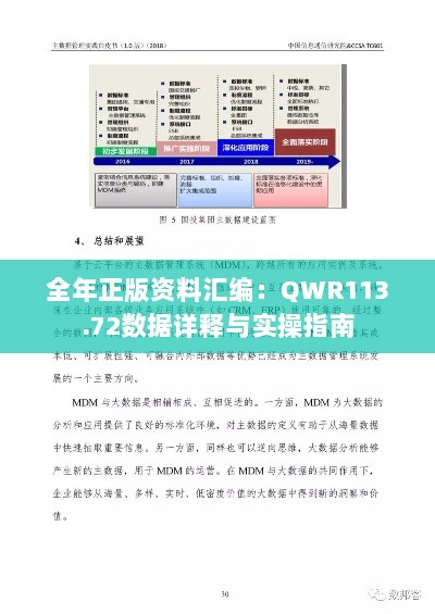 全年正版资料汇编：QWR113.72数据详释与实操指南