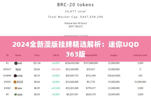 2024全新澳版挂牌精选解析：迷你UQD363版