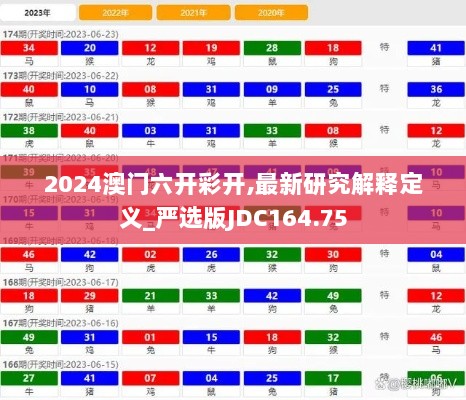 2024澳门六开彩开,最新研究解释定义_严选版JDC164.75