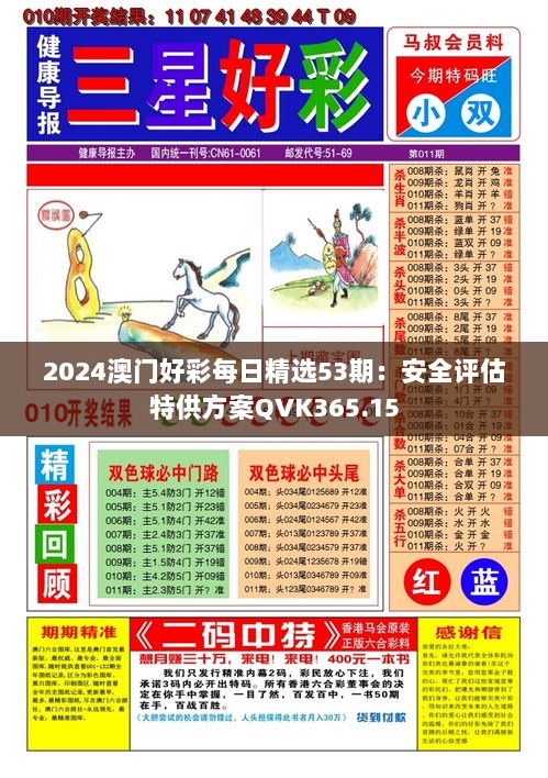 2024澳门好彩每日精选53期：安全评估特供方案QVK365.15