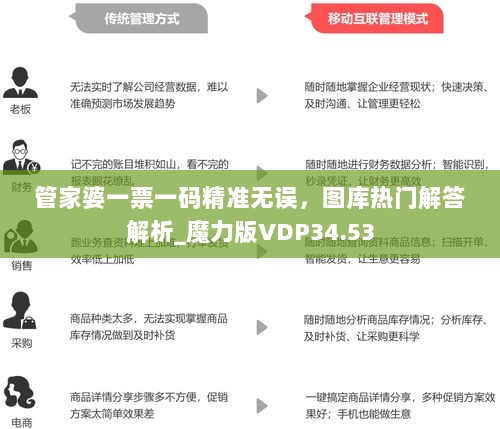 管家婆一票一码精准无误，图库热门解答解析_魔力版VDP34.53