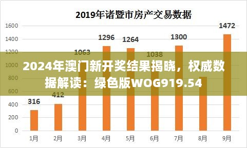 2024年澳门新开奖结果揭晓，权威数据解读：绿色版WOG919.54