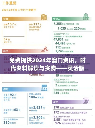 免费提供2024年澳门资讯，时代资料解读与实践——灵活版HYN29.58更新