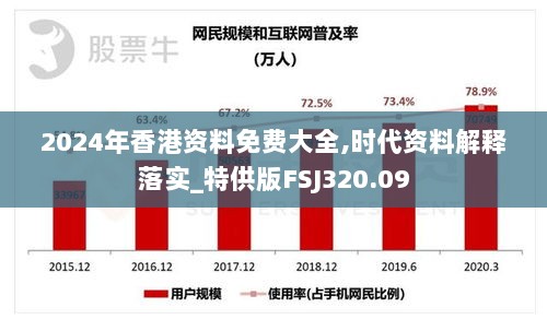 2024年香港资料免费大全,时代资料解释落实_特供版FSJ320.09