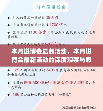 本月进博会最新活动，深度观察与思考