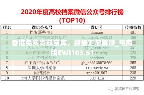 香港免费资料宝库，数据汇总解读_电商版EWI103.61