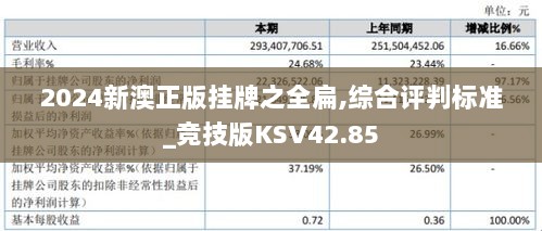 2024新澳正版挂牌之全扁,综合评判标准_竞技版KSV42.85