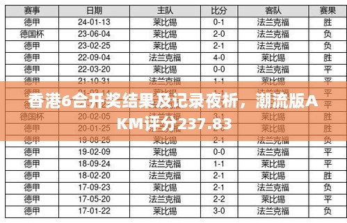 香港6合开奖结果及记录夜析，潮流版AKM评分237.83