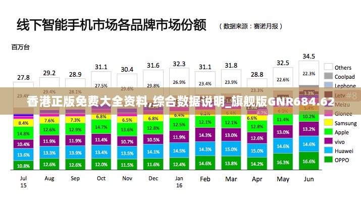 香港正版免费大全资料,综合数据说明_旗舰版GNR684.62