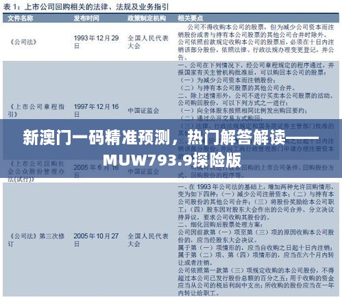 新澳门一码精准预测，热门解答解读——MUW793.9探险版