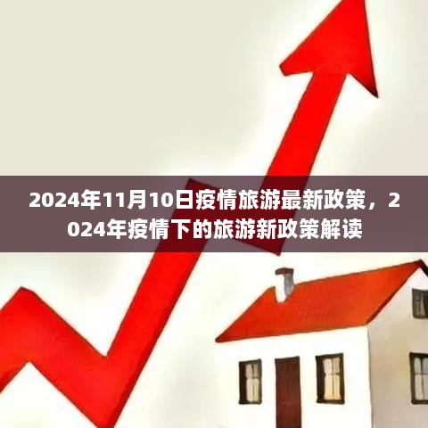 2024年疫情下的旅游新政策解读