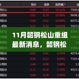 韶钢松山重组背后的暖心故事，11月最新进展揭秘