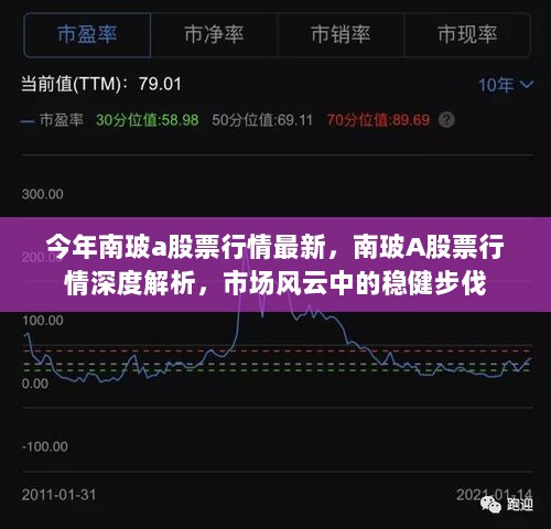 南玻A股票行情深度解析，市场风云中的稳健步伐与最新走势