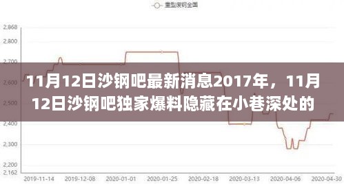 11月12日沙钢吧独家爆料，隐藏在小巷深处的神秘美食天堂——探秘巷弄食府