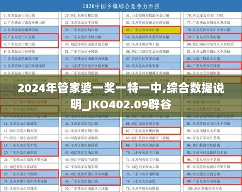 2024年管家婆一奖一特一中,综合数据说明_JKO402.09辟谷