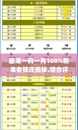 最准一码一肖100%精准老钱庄揭秘,综合评判标准_仙武境NVI214.42