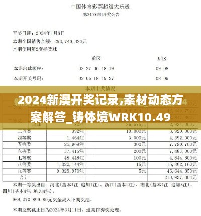 2024新澳开奖记录,素材动态方案解答_铸体境WRK10.49