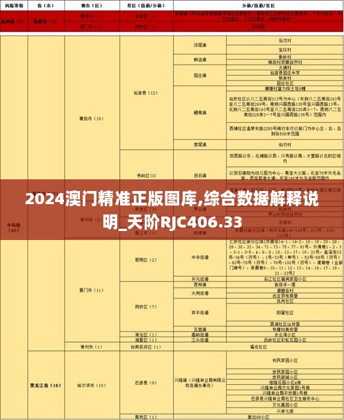 2024澳门精准正版图库,综合数据解释说明_天阶RJC406.33