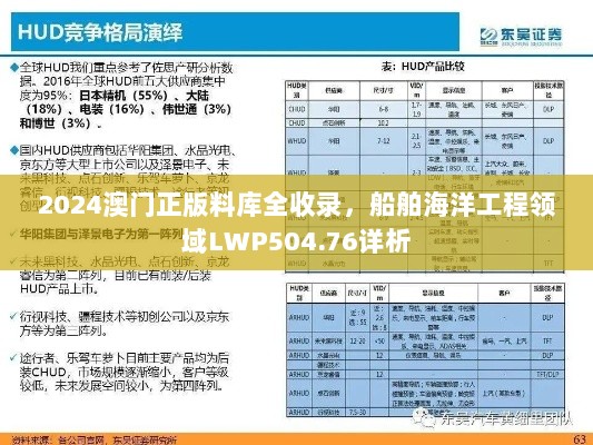 2024澳门正版料库全收录，船舶海洋工程领域LWP504.76详析