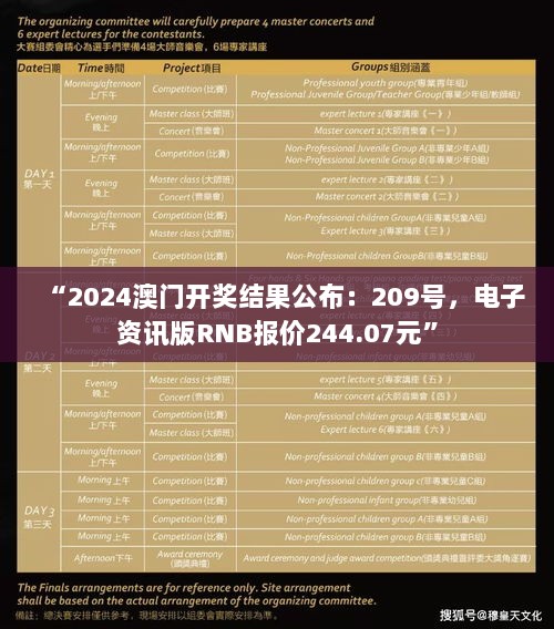 “2024澳门开奖结果公布：209号，电子资讯版RNB报价244.07元”